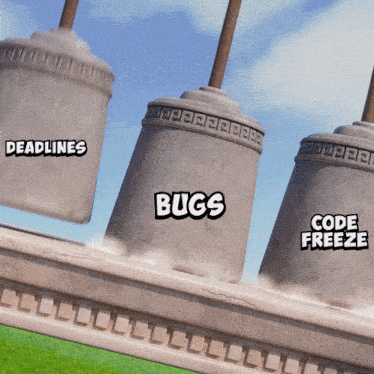 Testing & QA skill visualization